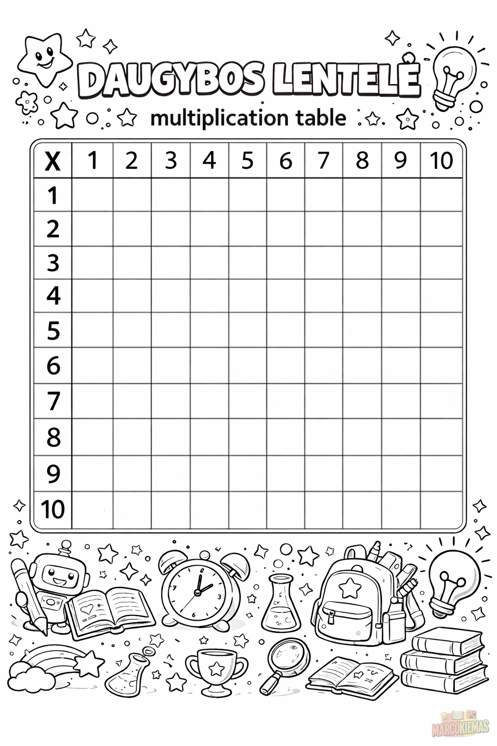 Tuščia daugybos lentelė